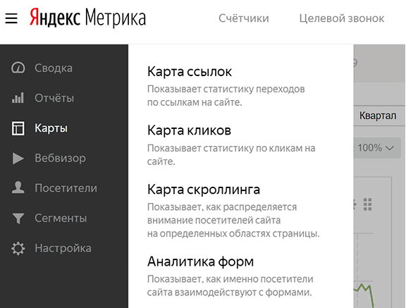 Яндекс Метрика темполыв карты сайта