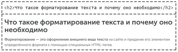 html заголовок h2