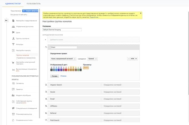 Default Channel Grouping
