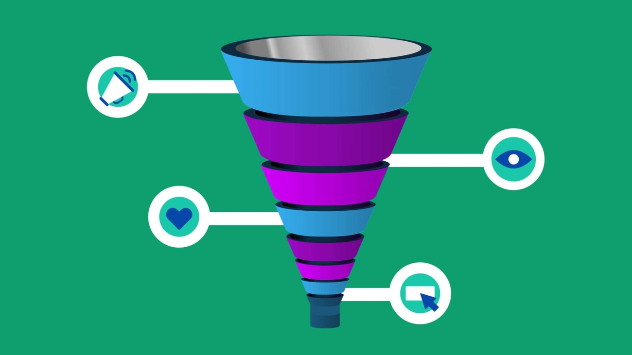 Marketing Funnels