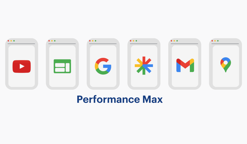 Google Performance Max